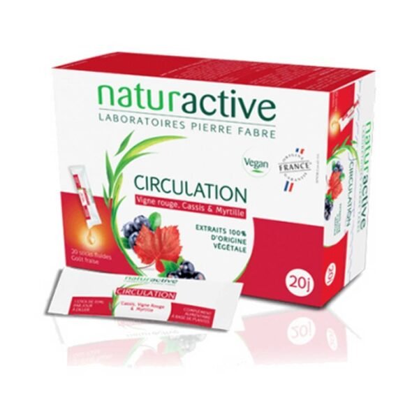 Naturactive Circulation Stick Fluide, 2x 20